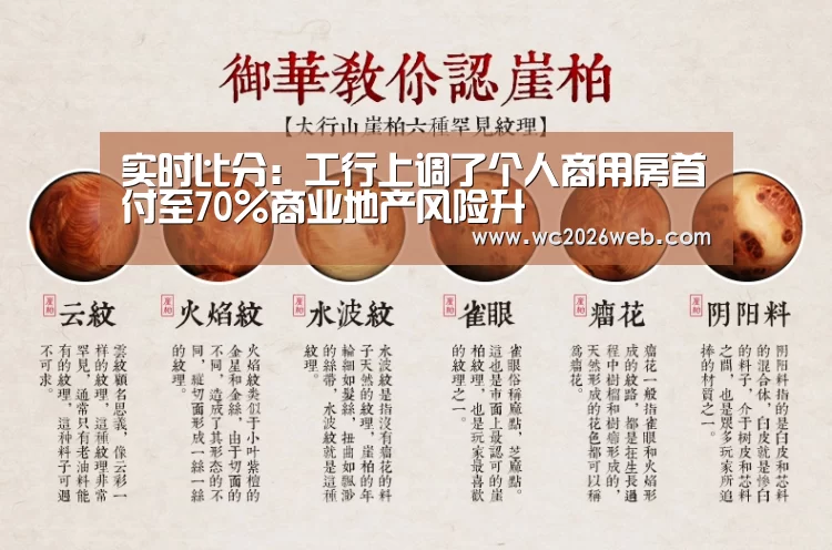 实时比分:工行上调了个人商用房首付至70%商业地产风险升(图1) 世界杯直播