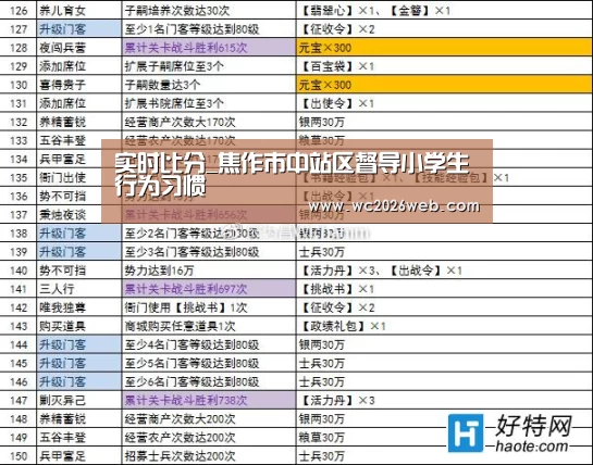 实时比分