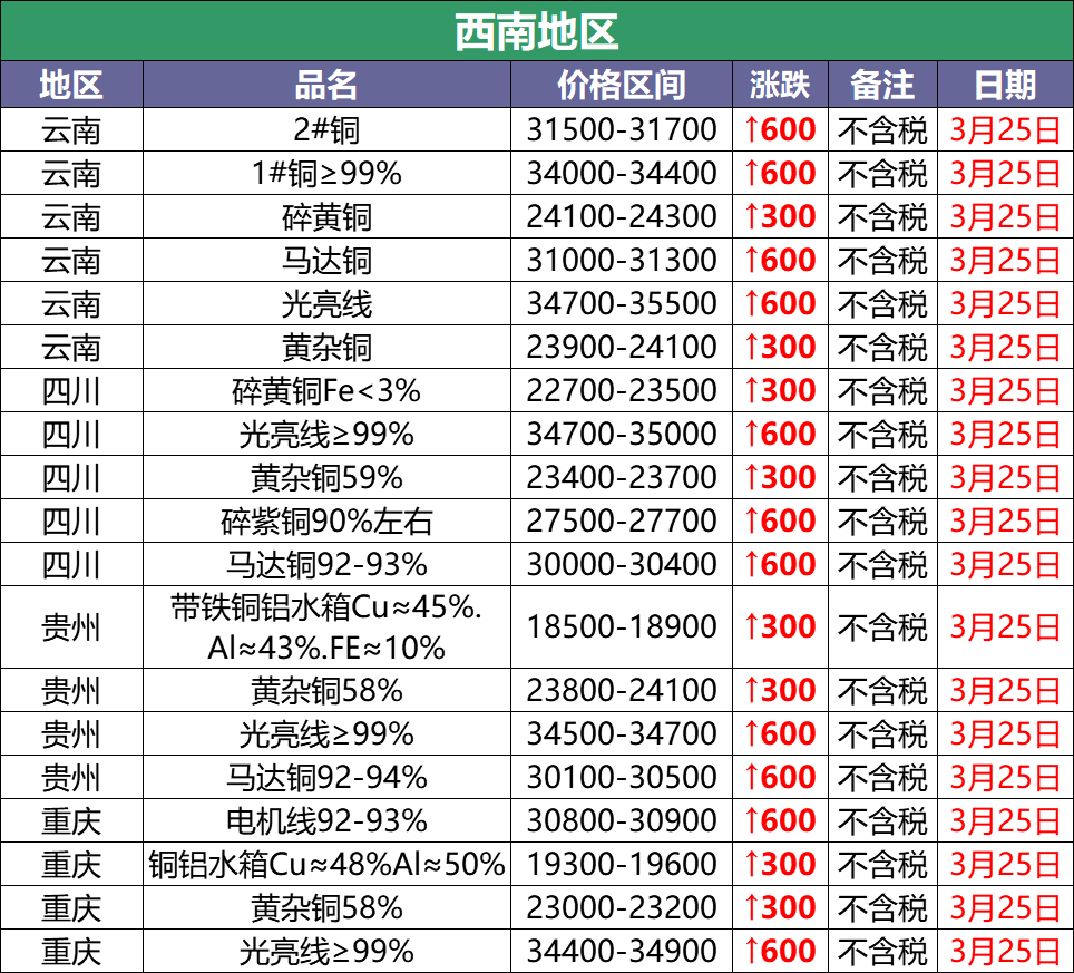 2016考研网上预报名9月24日开始 附报名流程及注意事项:世界杯直播(图1) 世界杯